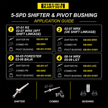 5spd Shifter Pivot Bushing Kit