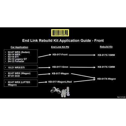 Endlink Rebuild Kit